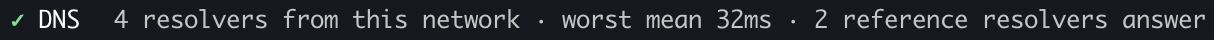 The DNS rung of the analysis ladder: a green tick, the word DNS, and the detail 4 resolvers from this network, worst mean 32ms, 2 reference resolvers answer