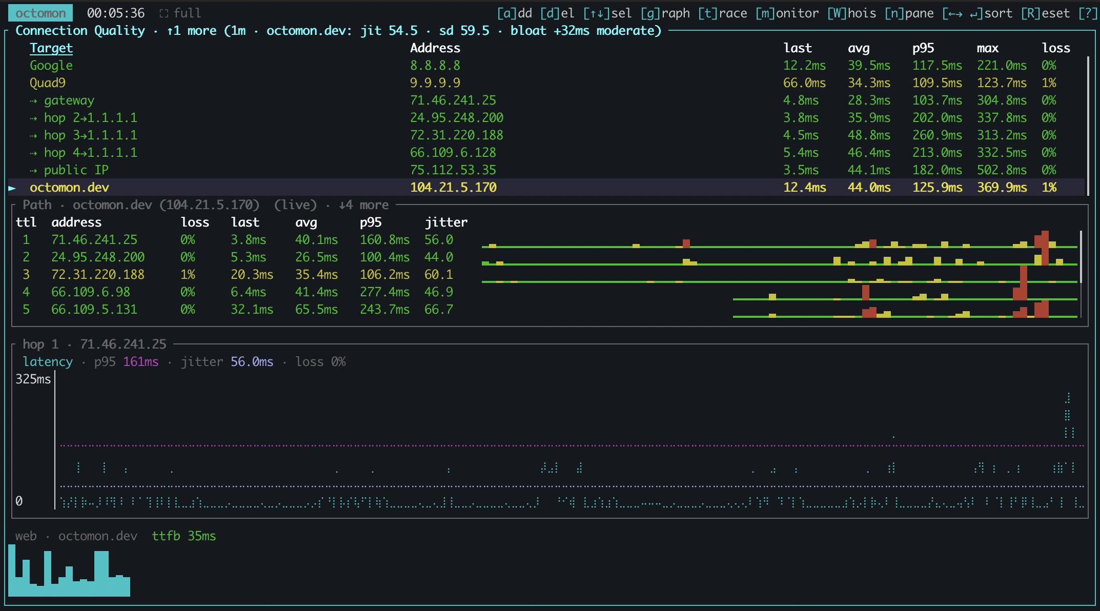 the Connection Quality panel: per-target latency table and per-hop path view