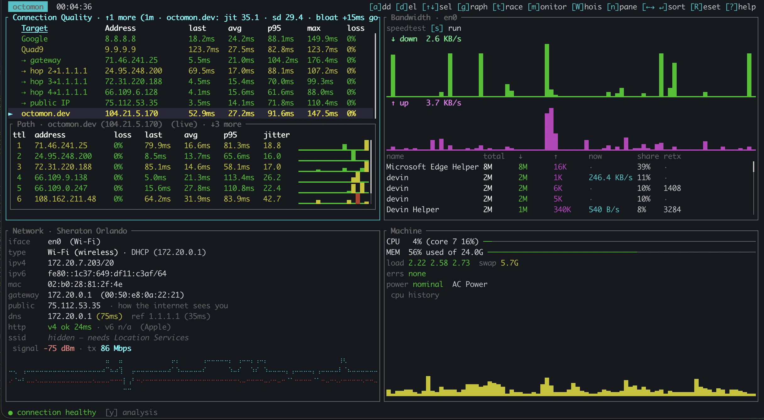 the full octomon dashboard: connection quality, bandwidth, network and machine panels